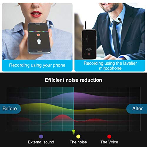 Lavalier Microphone – Noise-Canceling, Compatible with iPhone, Android, PC & DSLR