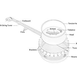 24 Bracket with Closed Solid Wood Back and Geared 5th Tuner - Image 9