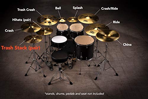 HCS Traditional Finish Brass for Drum Set, Made In Germany