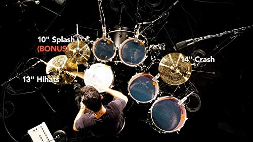 Meinl Cymbal Set Box Pack