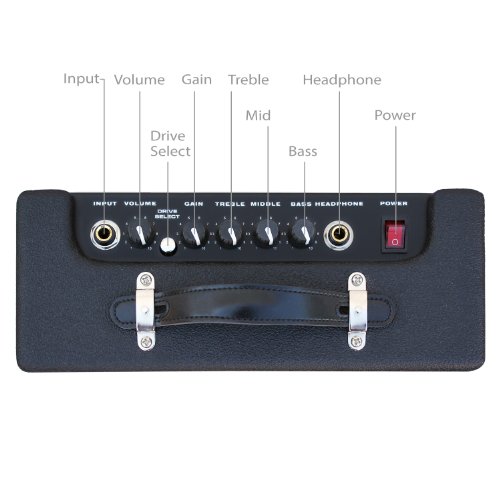 Rise by Sawtooth ST-RISE-ST-LH-SB-KIT-1 Electric Guitar Pack