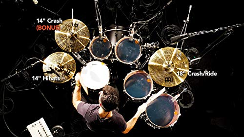 Meinl Cymbal Set Box Pack with 14” Hihats, 18” Crash/Ride