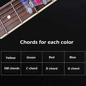 Guitar Chord Learning System Practice Aid Tool,Classical Guitar Tuners - Image 5
