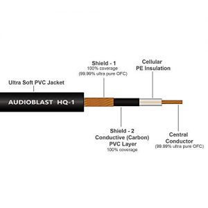 6 Units - 6 Inch - Audioblast HQ-1 - Ultra Flexible - Image 7