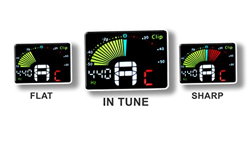 Real Tuner - Chromatic Clip-on Tuner for Guitar, Bass, Violin, Ukulele