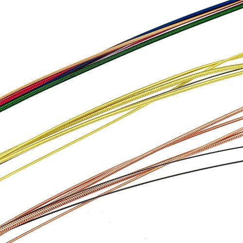 3 Sets Acoustic Guitar Strings Winder Kit with Pin Puller, Plastic Bridge Pins & Picks – DIY Guitar String