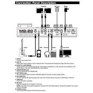 NUX MG-20 Electric Guitar Multi-effects Processor - Image 3