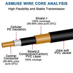 Guitar Effect Pedal Cables 6 Inch -1/4 Instrument Cables - Image 3