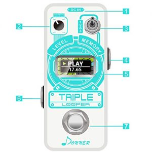 Donner Triple Looper Guitar Effect Pedal with Time Progress - Image 4