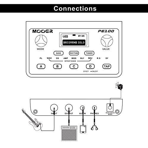 Muslady MOOER Multi-effects Processor Guitar, Effect Pedal