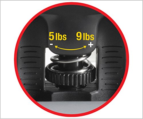 Dynatomy VariGrip Sport Adjustable Resistance