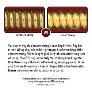 Elixir Strings Electric Guitar Strings w POLYWEB Coating - Image 6