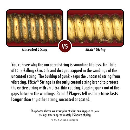 Elixir Strings Electric Guitar Strings w POLYWEB Coating