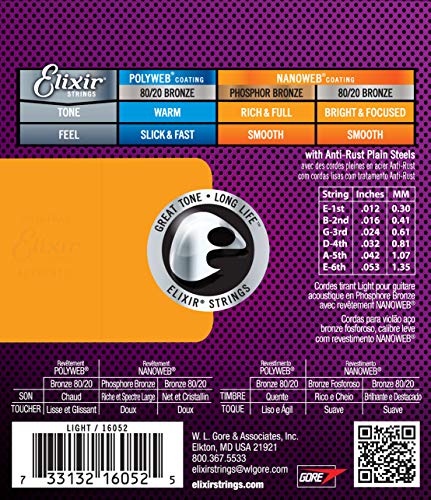 Elixir Strings Phosphor Bronze Acoustic Guitar Strings