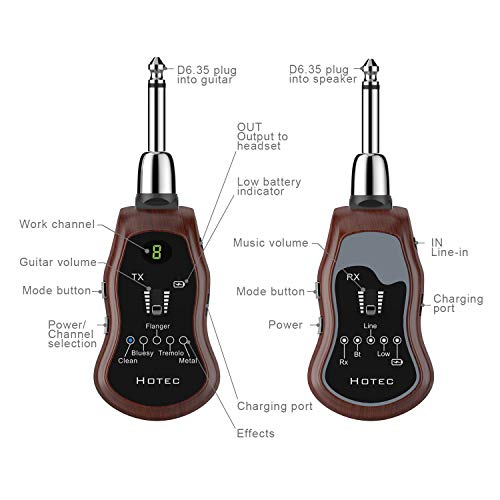 Wireless Guitar System, UHF Rechargeable Digital Guitar