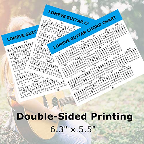 LOMEVE Guitar Accessories Kit Include Acoustic Guitar Strings