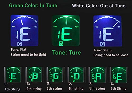 MOREYES Tuner Clip on Chromatic, Guitar, Bass, Violin, Ukulele