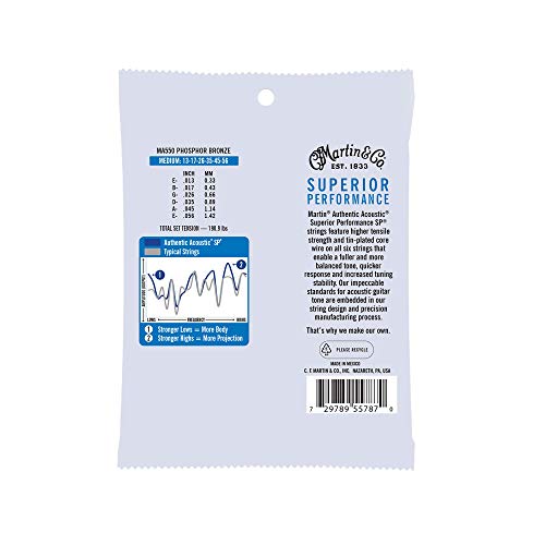 Martin Guitar Authentic Acoustic Medium Guitar Strings
