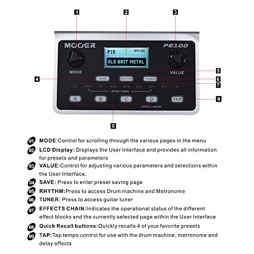 Muslady MOOER Multi-effects Processor Guitar, Effect Pedal