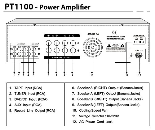 Pyle 1000 Watt Premium Home Audio Power Amplifier