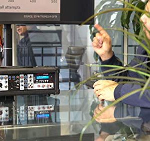 Rockville 2400w Powered, 4 Channel Mixer/Amplifier - Image 8