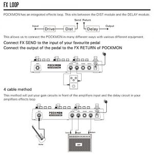 ammoon Guitar Effect Pedal POCKMON Multi-Effects Pedal Strip - Image 9