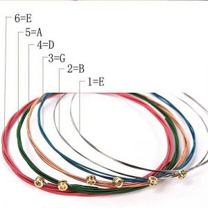 Rainbow Harmony: Colorful Guitar Strings Set ?? - Image 4