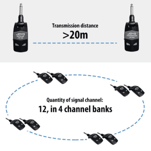2.4GHz Wireless Guitar System with 48K/16bit Audio – Perfect for Electric Guitar and Bass Amplifiers - Image 5