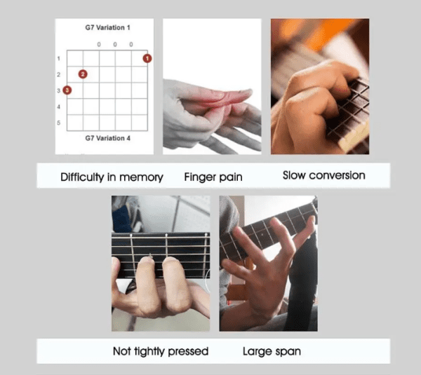 Beginner’s One-Touch Guitar Chord Trainer for Easy Learning